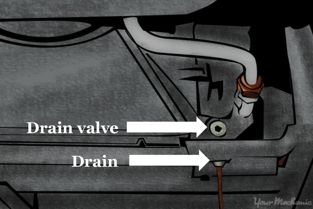 How to Replace a Head Gasket YourMechanic Advice